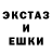 Ecstasy круглые Avelio